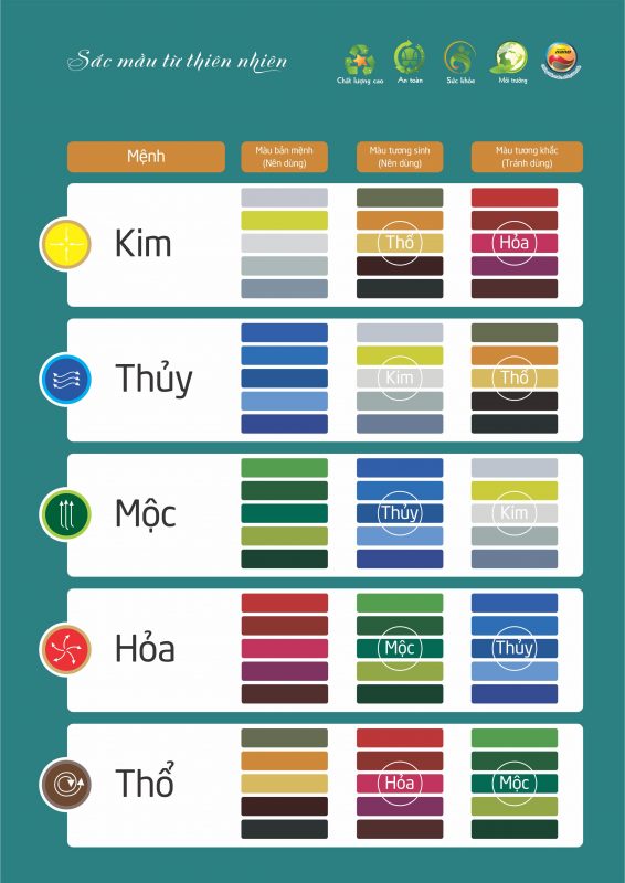 Sơn Npantin Vĩnh Phúc – HCM